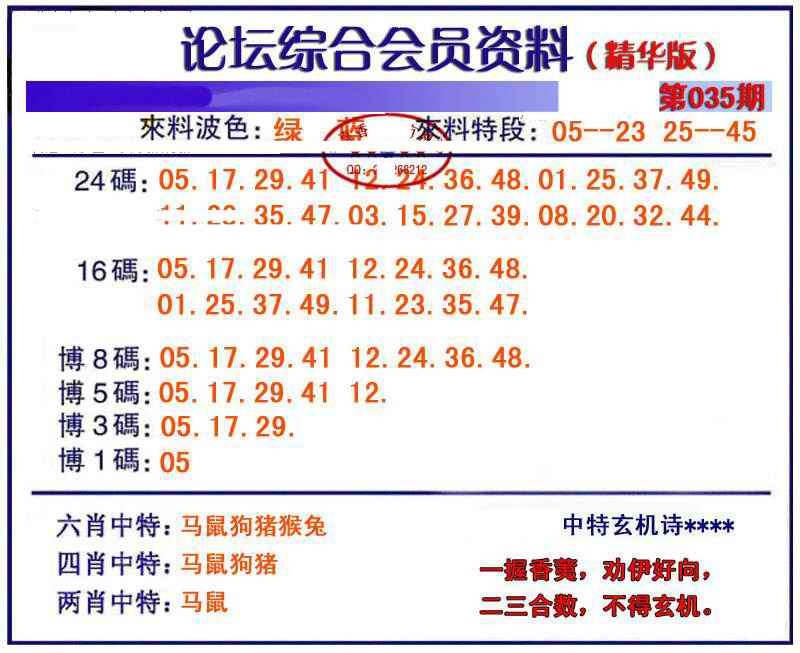 035期综合会员资料[图]