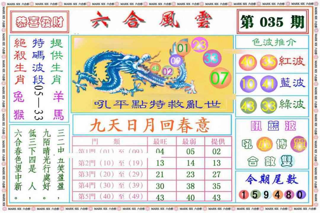 035期六合风云《另版》[图]